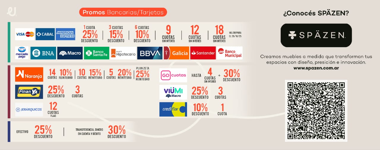 Descuentos en todos los Medios de Pago
